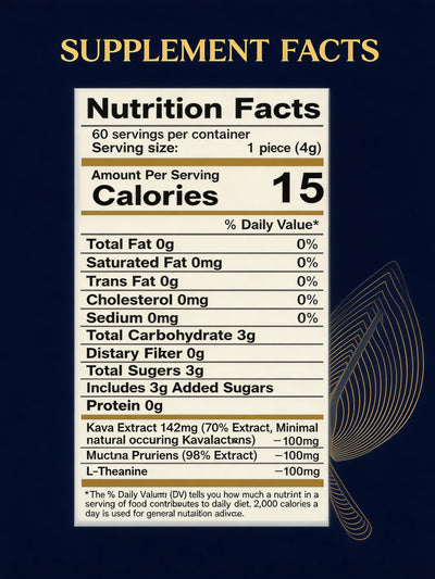 Neural Reset Gummies