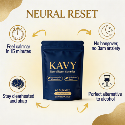 Neural Reset Gummies