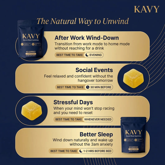 Neural Reset Gummies